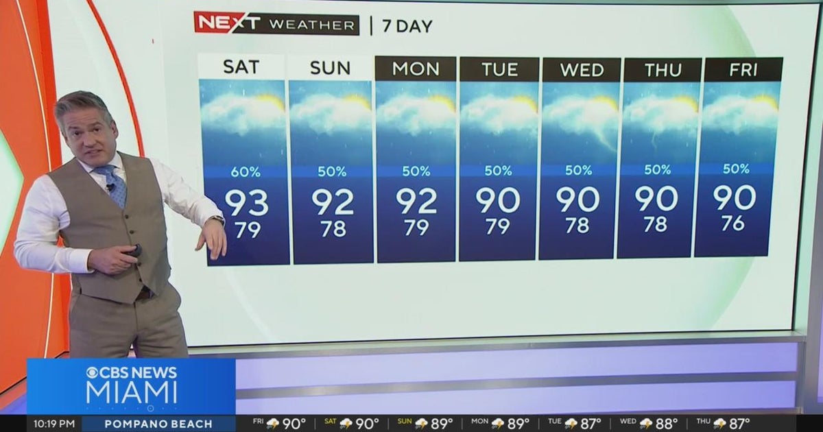 South Florida weather for Friday 9/13/24 11PM - CBS Miami