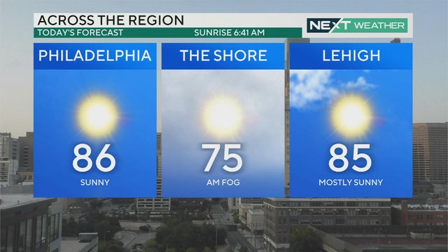 weather-philadelphia-pa.jpg