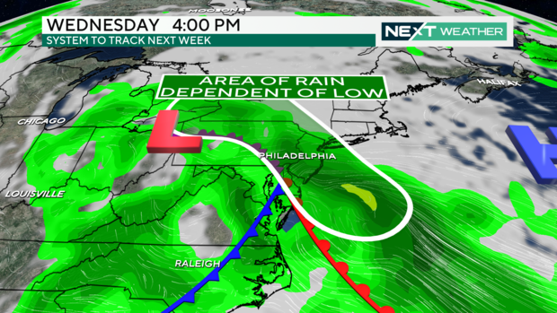 Wednesday future radar 