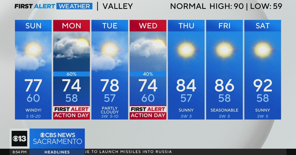 Saturday evening weather forecast - Sept. 14, 2024