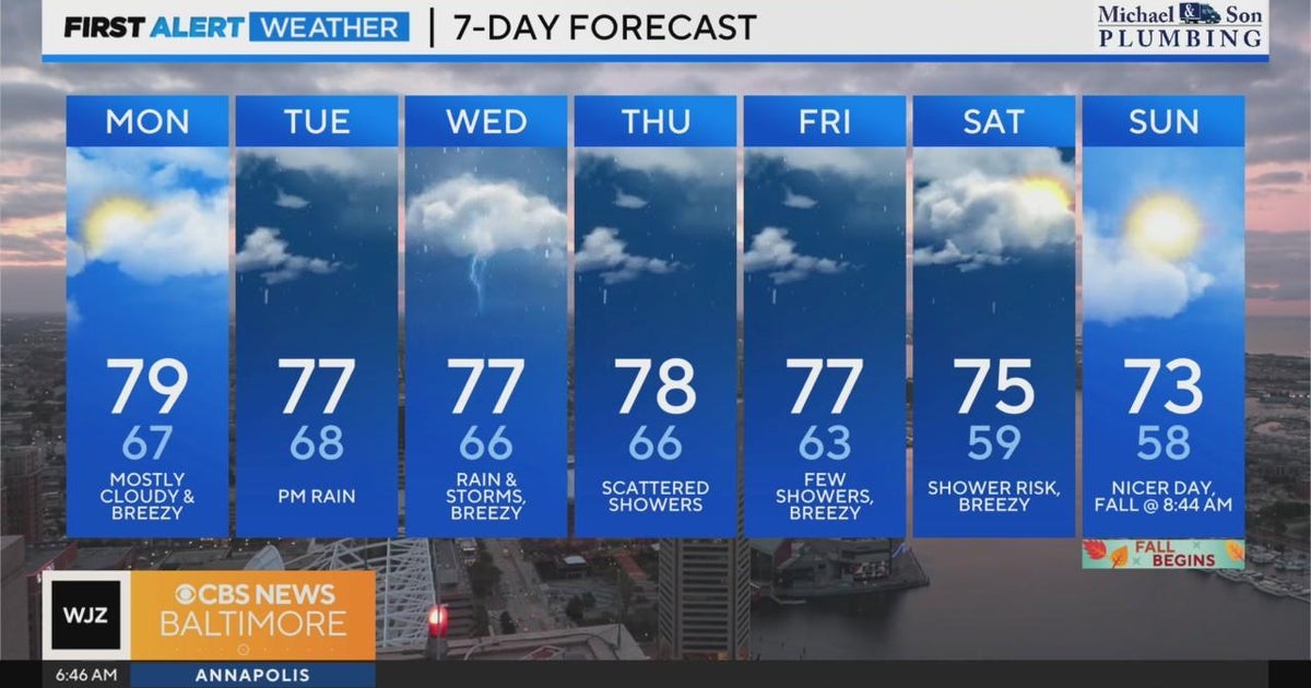 Cloudy and breezy, rain returns Tuesday - CBS Baltimore