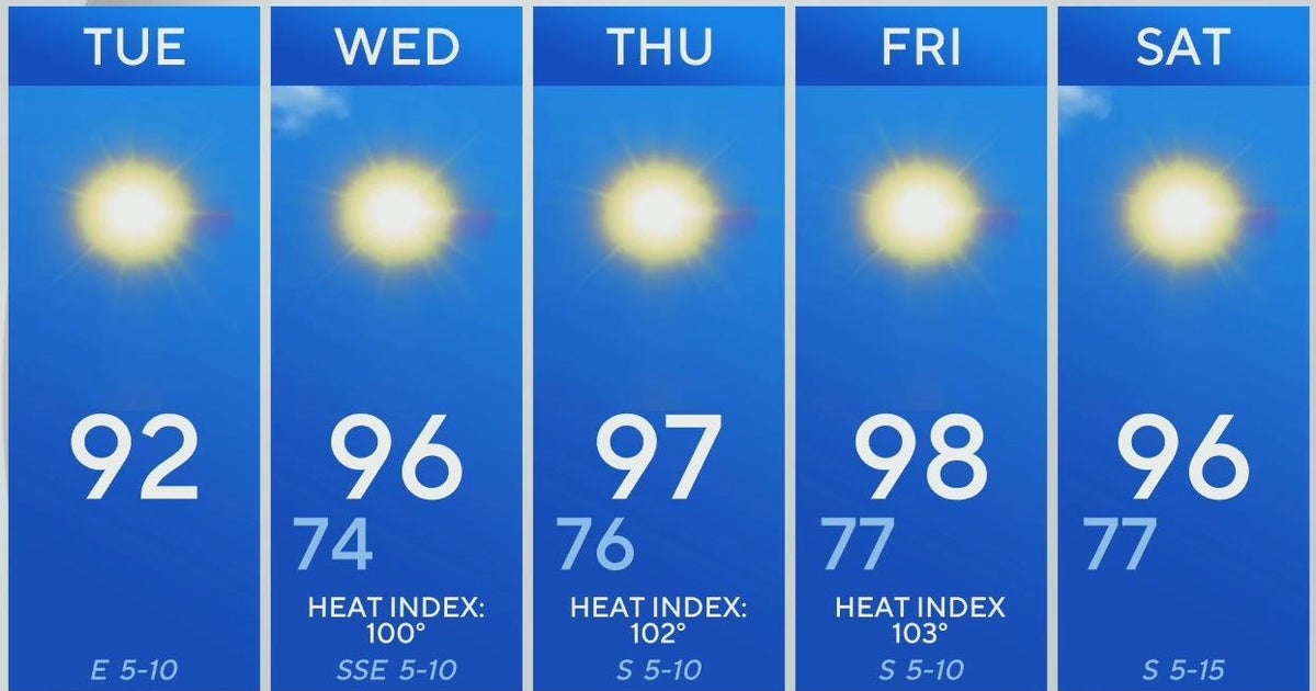 Heat index to reach triple digits in North Texas this week - CBS Texas