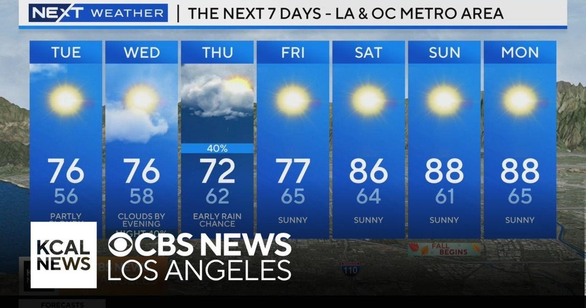 Paul Deanno's 8 a.m. forecast | NEXT Weather - CBS Los Angeles