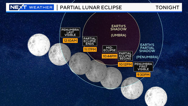 lunar-times.jpg 