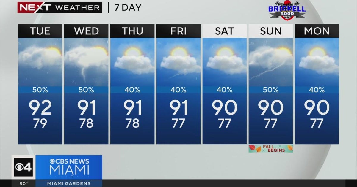 South Florida weather for Monday 9/16/24 11PM - CBS Miami