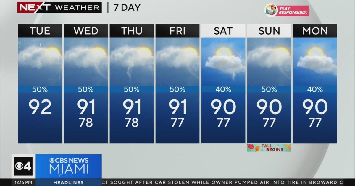 South Florida Weather for Tuesday 9/17/2024 12PM - CBS Miami