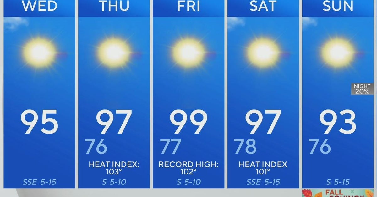 North Texas temperatures linger around the triple digits - CBS Texas