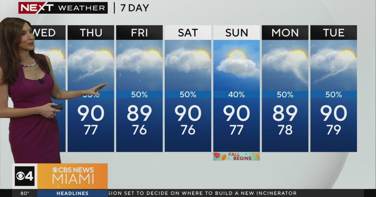 South Florida Weather for Wednesday 9/18/2024 5AM - CBS Miami