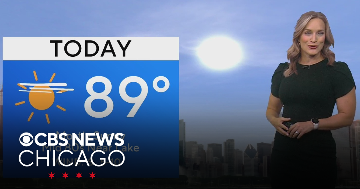 Another hot day before rain relief on Friday in Chicago - CBS Chicago