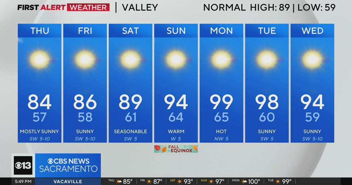 Wednesday evening forecast: September 18, 2024