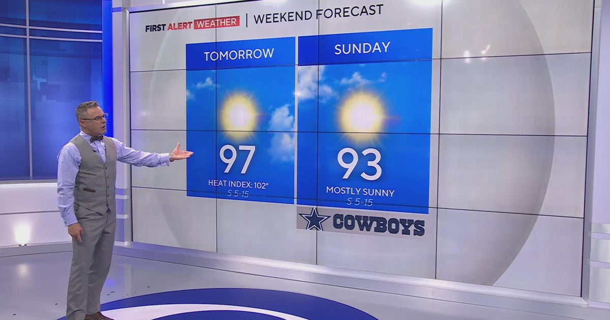 Heat, humidity ushers North Texans into the weekend - CBS Texas