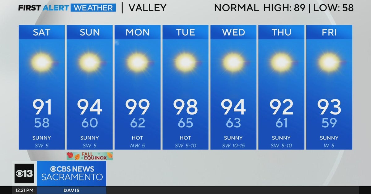 Friday afternoon weather forecast - Sept. 20, 2024