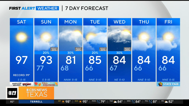 anvato-6598138-cbs-news-texas-forecast-134-480527.png 