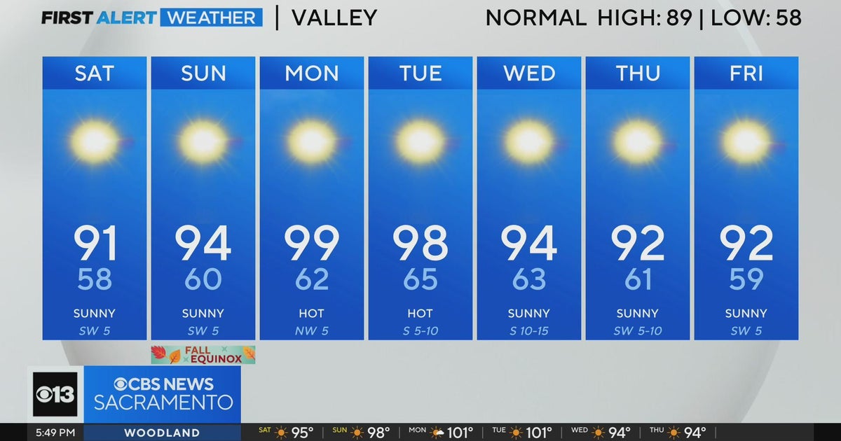 Friday evening forecast: September 20, 2024