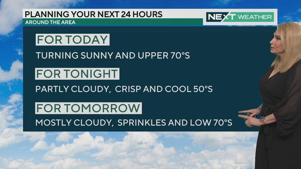 Weather headlines for today 