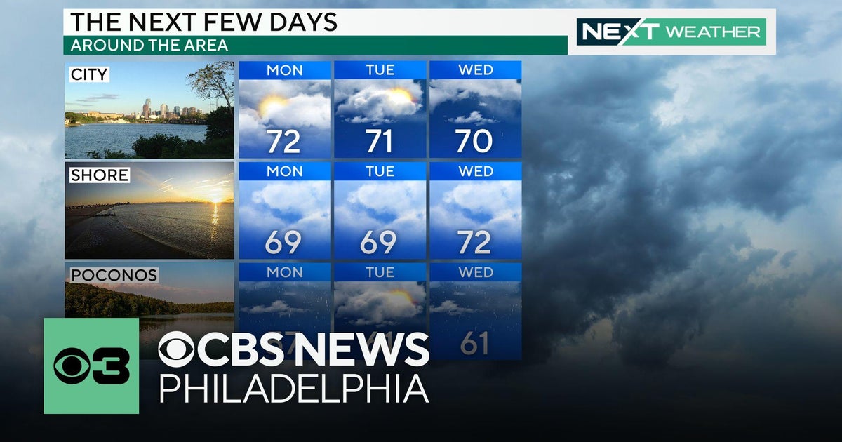 As fall arrives in Philadelphia region, tracking rain and cooler temps ...