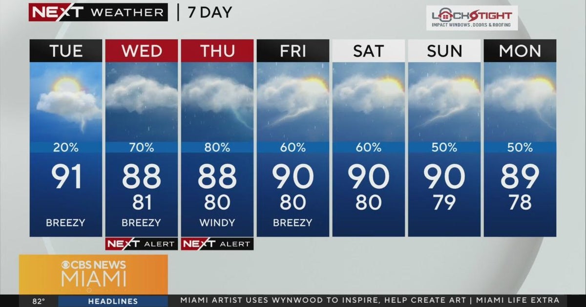 South Florida Weather for Tuesday 9/24/2024 7AM - CBS Miami
