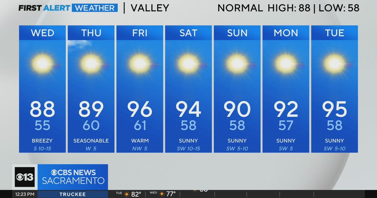 Tuesday afternoon weather forecast - Sept. 24, 2024