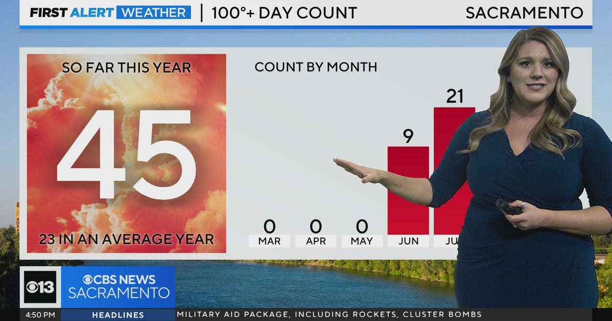 Tuesday evening forecast: September 24, 2024