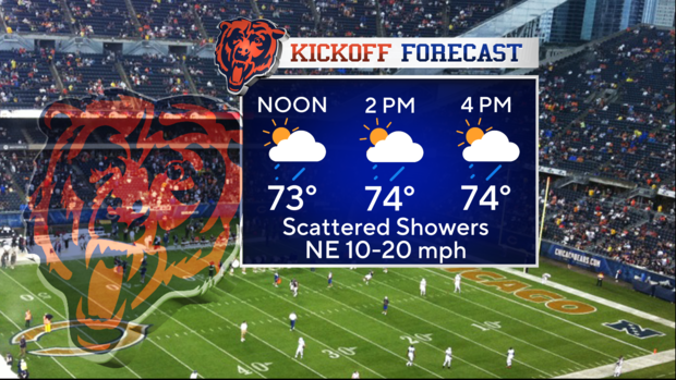 bears-game-forecast-925.png 