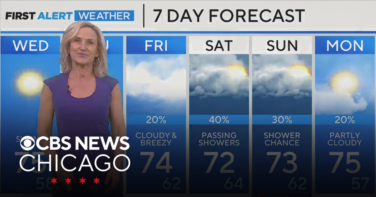 Afternoon sunshine in Chicago - CBS Chicago