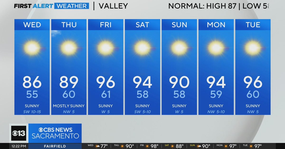 Wednesday afternoon weather forecast - Sept. 25, 2024