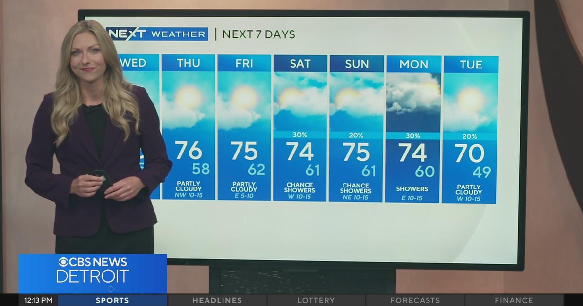 NEXT Weather Forecast September 25, 2024 (Today) CBS Detroit