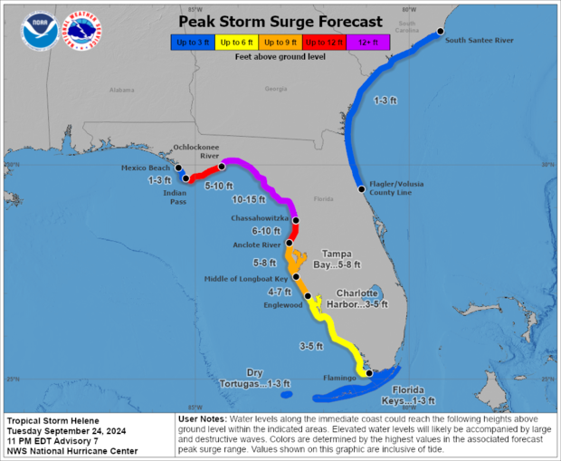 Storm surge forecast for Tropical Storm Helene