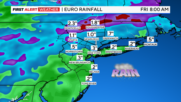 fa-futurecast-rainfall-euro.png 