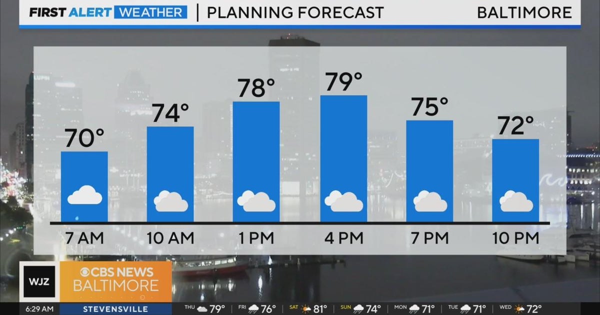 Wet and soggy start to the day, rain moves out by afternoon - CBS Baltimore