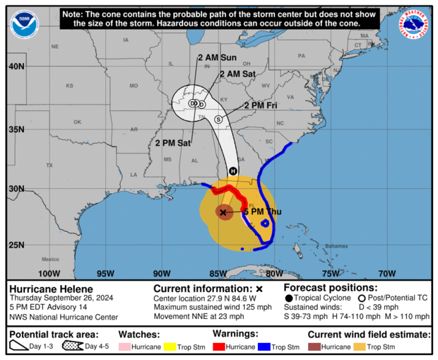 Hurricane Helene 