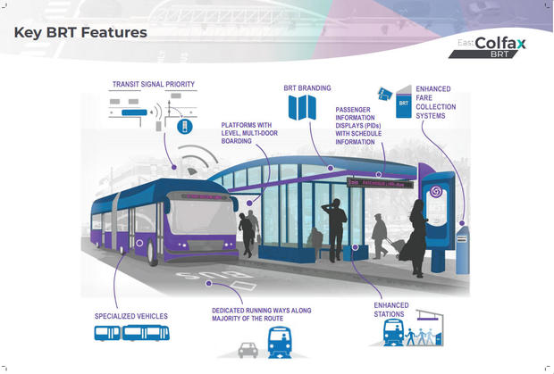 key-brt-features-copy.jpg 