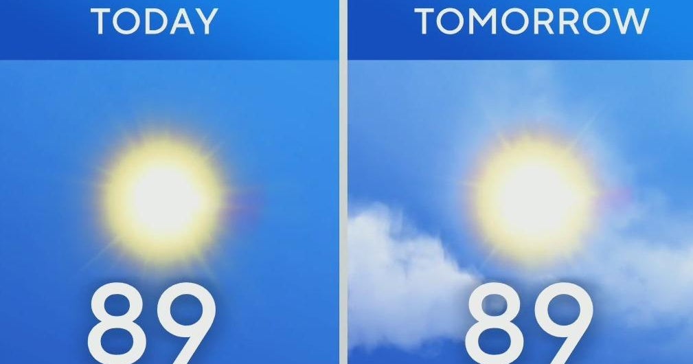 North Texas set to enjoy weekend filled with low humidity, plenty of ...