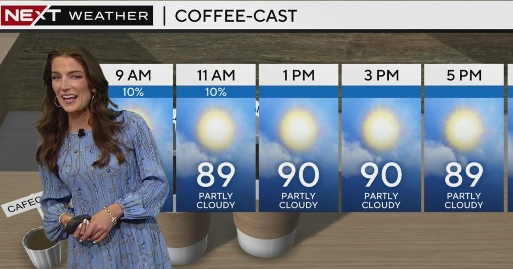 South Florida weekend weather forecast for Sunday 9/29/24 CBS Miami