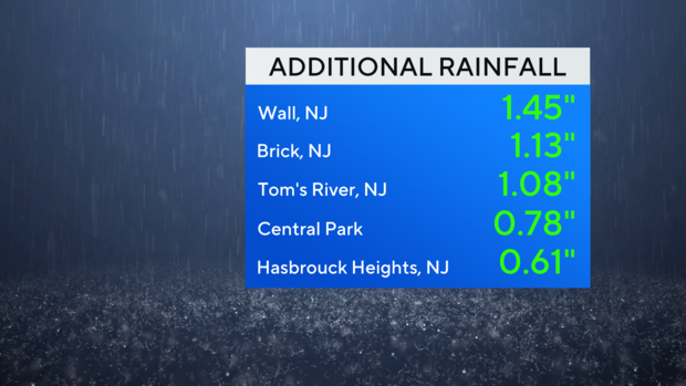 jl-fa-rainfall-1.png 