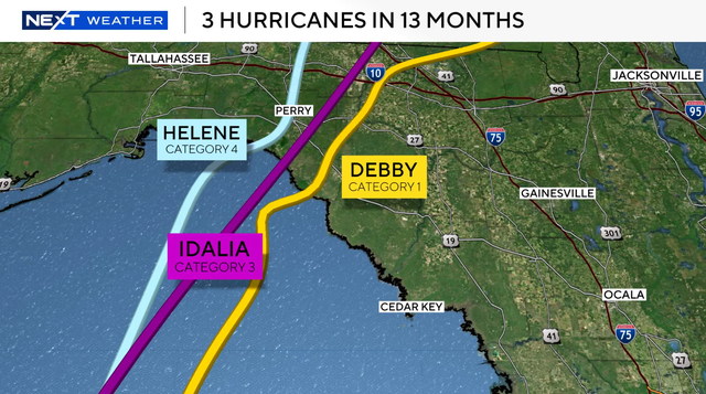 A map shows where Hurricane Helene, Hurricane Idalia and Hurricane Debby made landfall in Florida's Big Bend region.