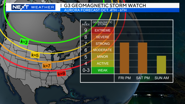 aurora-forecast.png 