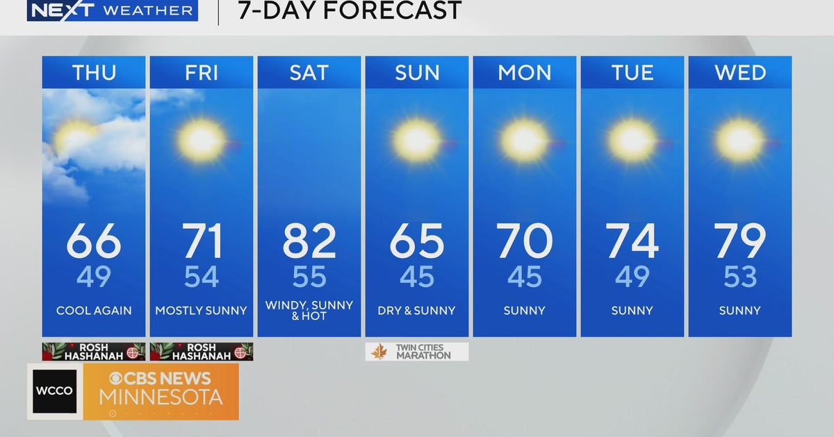 NEXT Weather: 9 a.m. report for Minnesota from Oct. 3, 2024 - CBS Minnesota