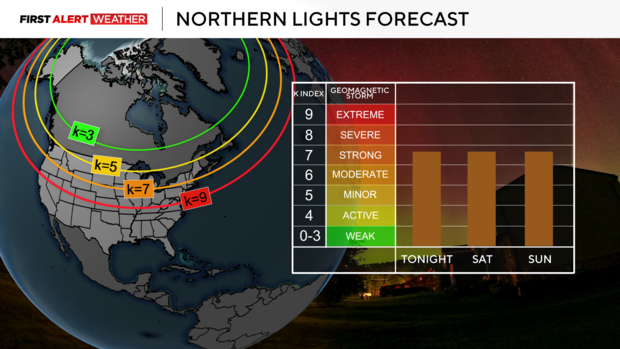 aurora-forecast-1689009977512.png 