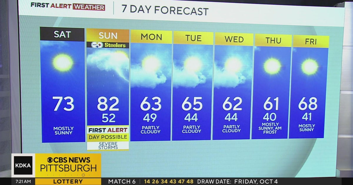 Cold front arrives Sunday in Pittsburgh area with storm chances, temps ...