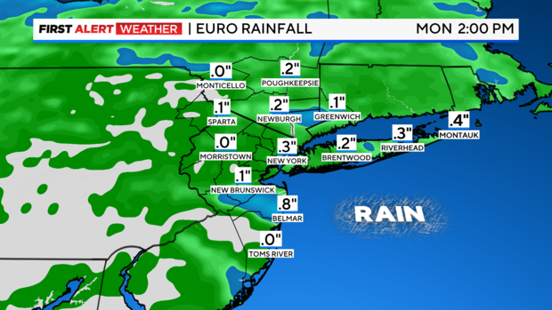 fa-futurecast-rainfall-euro.png 