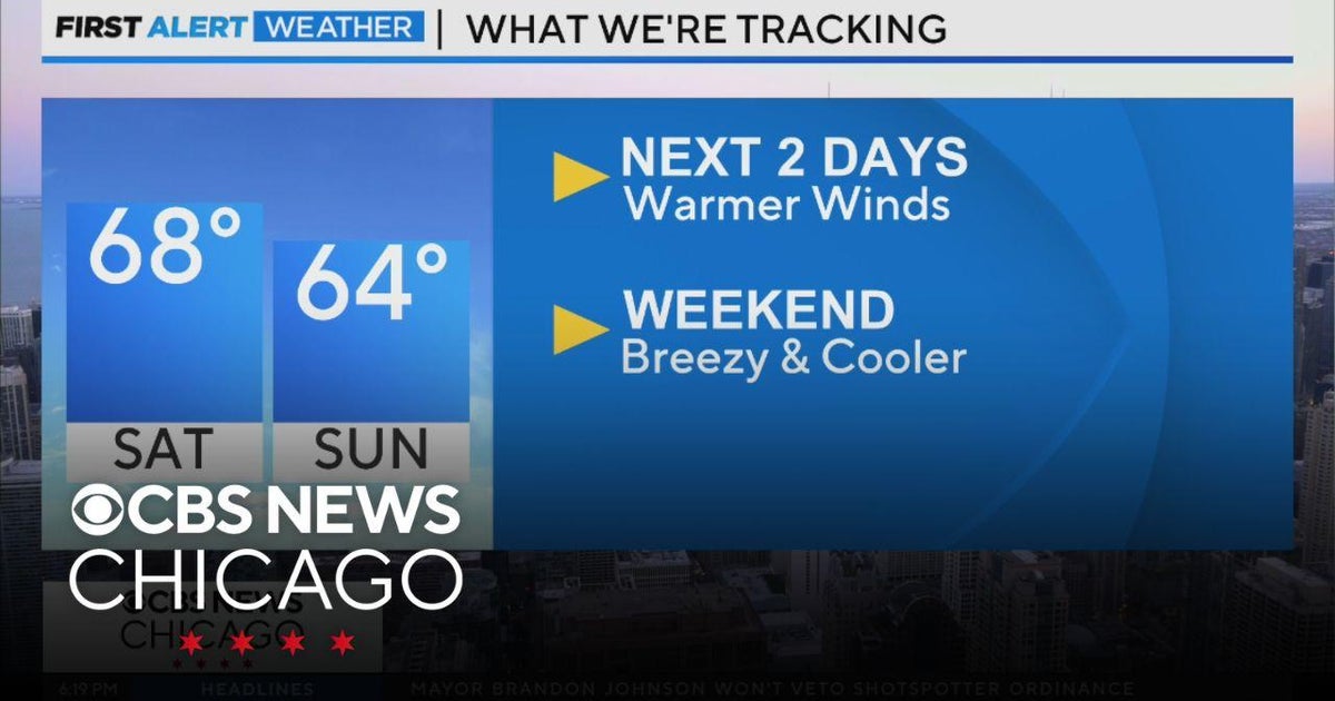 Warmer winds next 2 days in Chicago - CBS Chicago