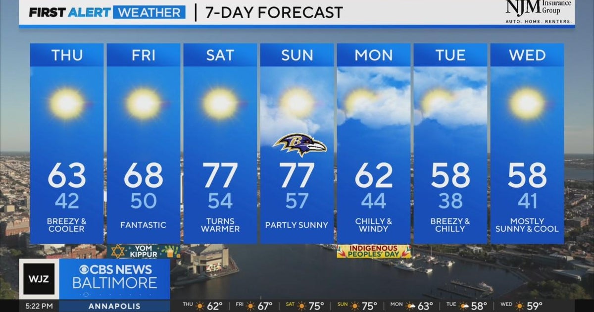 Breezy, cooler Thursday in Maryland - CBS Baltimore