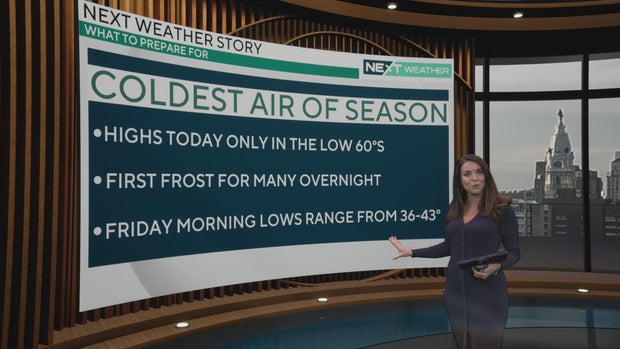 Weather headlines today 
