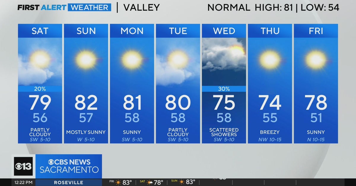 Friday afternoon weather forecast - Oct. 11, 2024