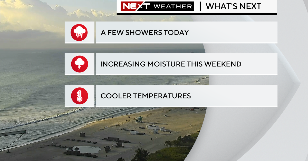 Warm and breezy day forecast for South Florida, spotty afternoon showers possible Warm and breezy day forecast for South Florida, spotty afternoon showers possible