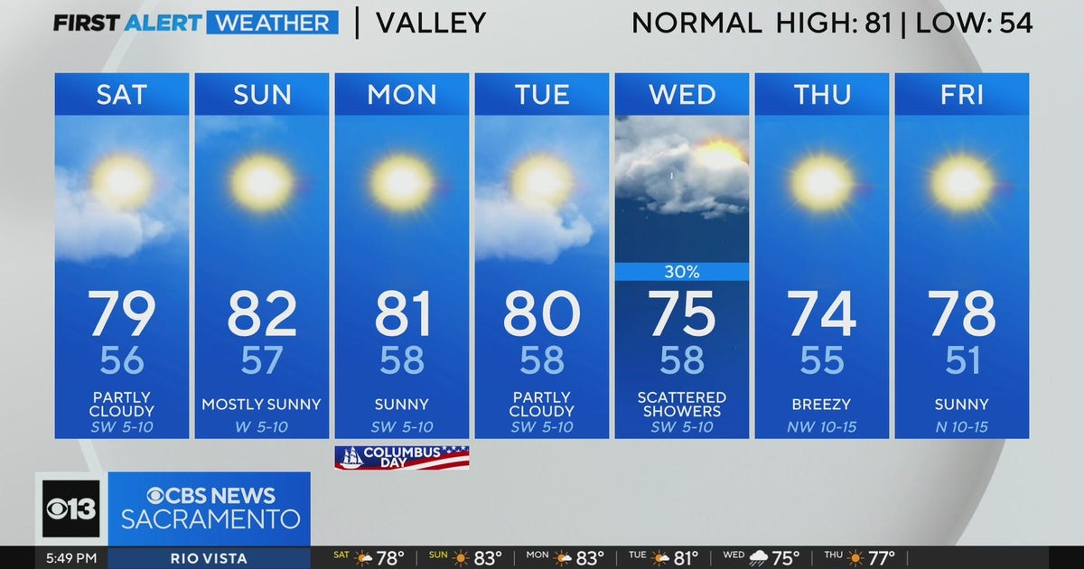 Friday evening forecast: October 11,2024