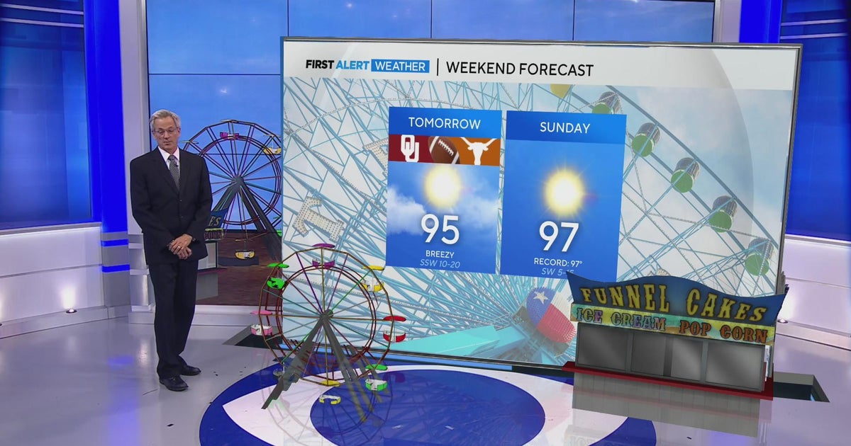 Hot weekend ahead for North Texas, relief expected next week - CBS Texas