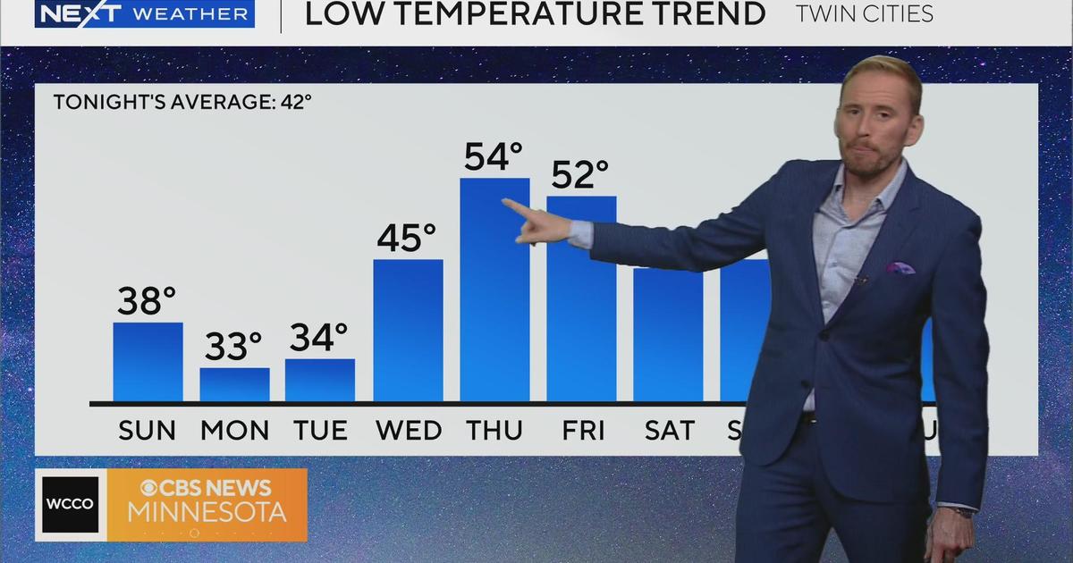 NEXT Weather: 11 a.m. report for Minnesota on Oct. 13, 2024