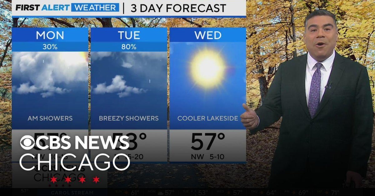 Chilly start to the week for Chicago area - CBS Chicago